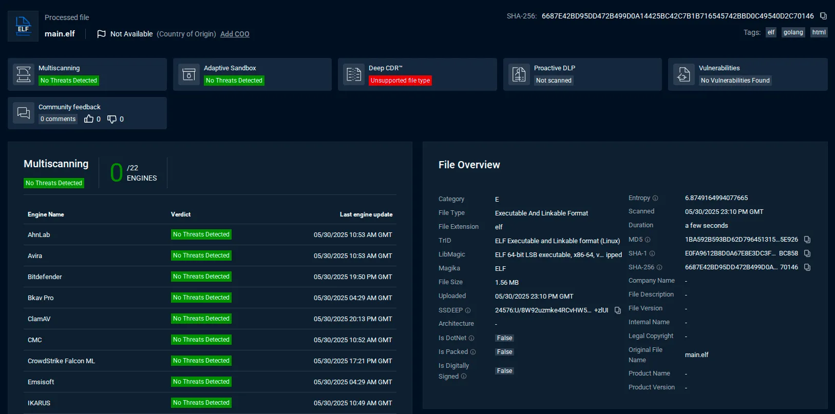 The MetaDefender Cloud scan showing 0/22 flags