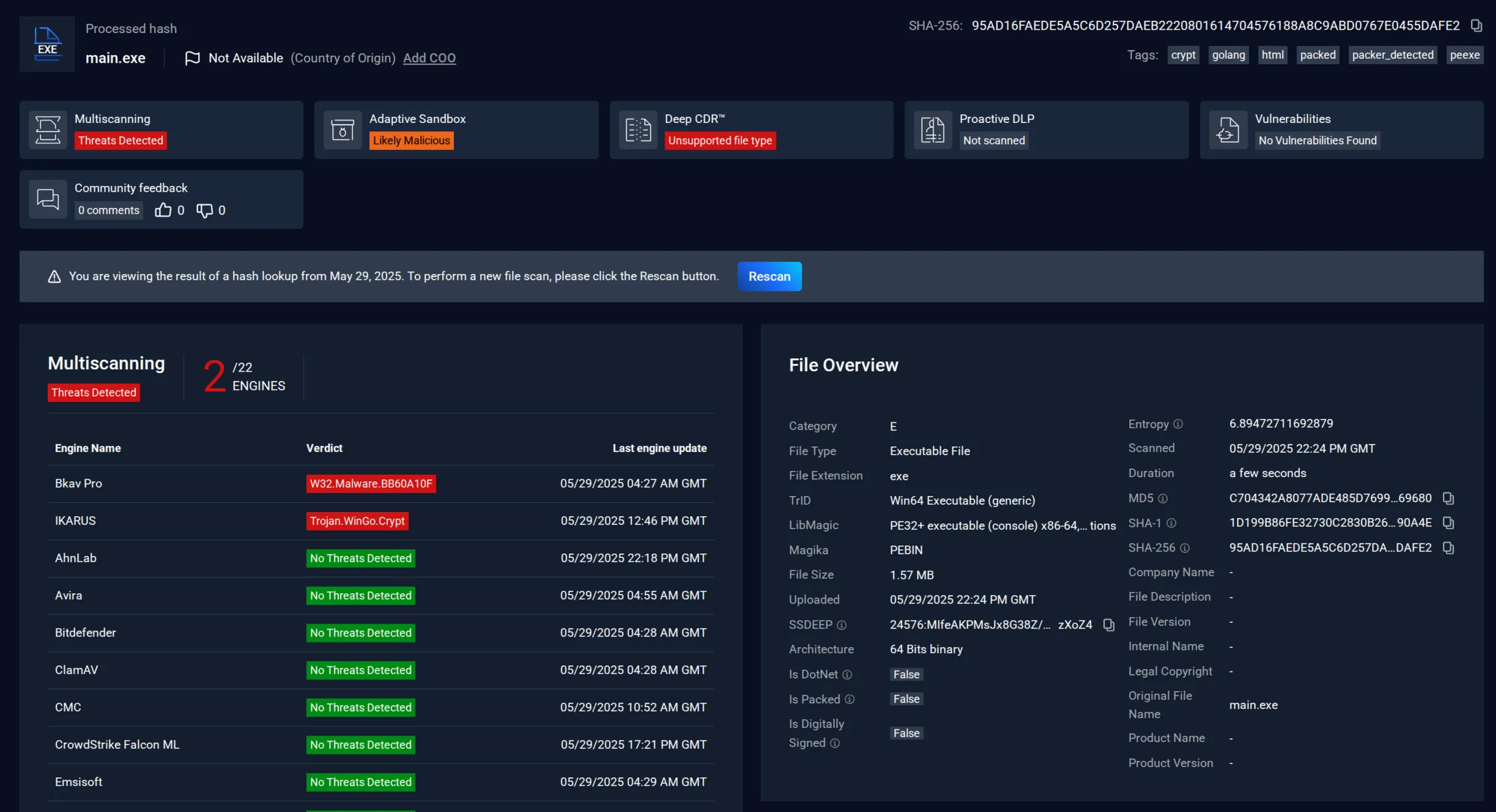The MetaDefender Cloud scan showing 2/22 flags