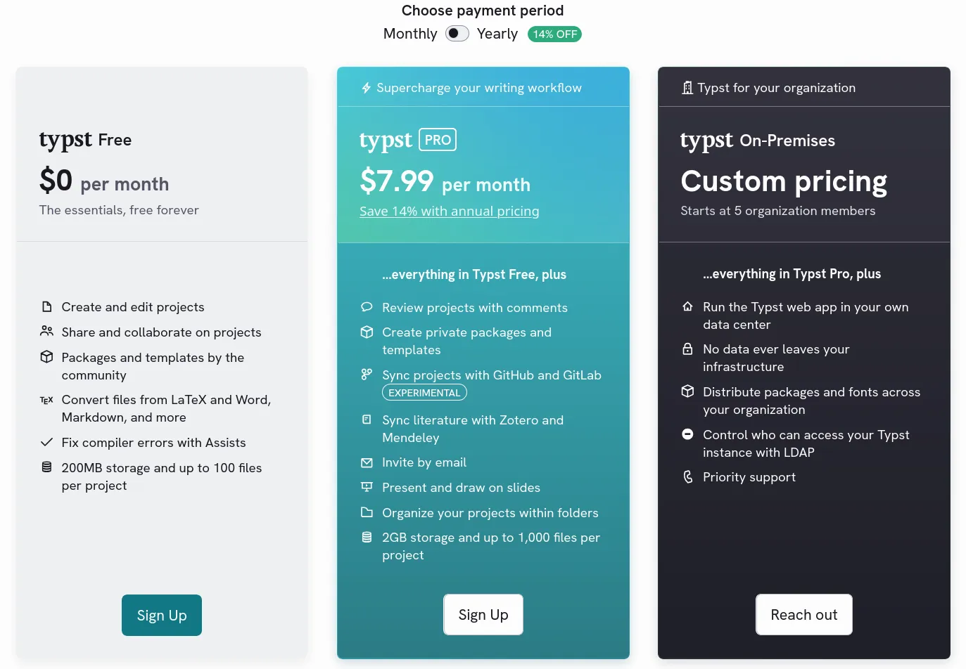 The Pricing section at https://typst.app/pricing/ (2026-05-11)