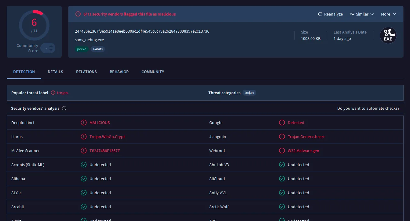 The VirusTotal scan result without debug symbols